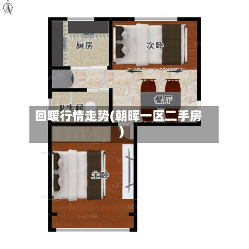 回暖行情走势(朝晖一区二手房)
