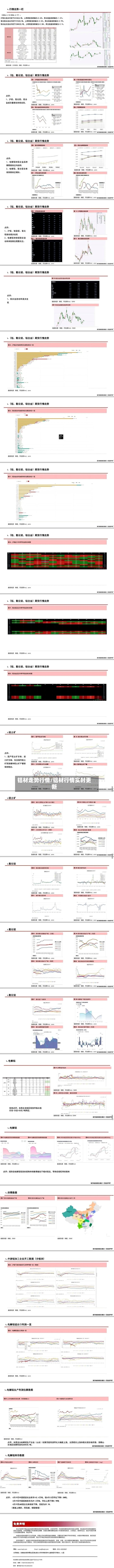 铝材走势行情/铝材行情实时更新