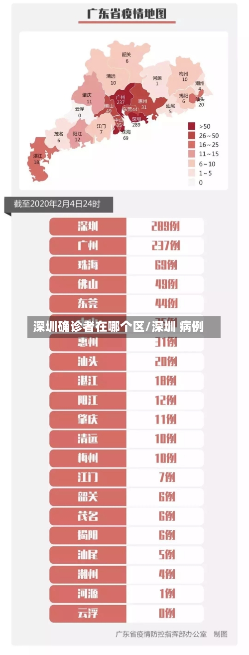 深圳确诊者在哪个区/深圳 病例