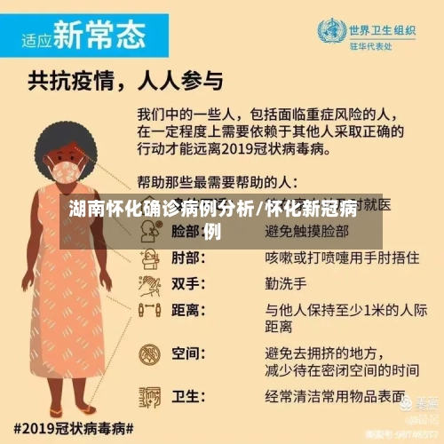 湖南怀化确诊病例分析/怀化新冠病例