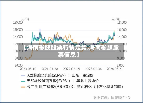 【海南橡胶股票行情走势,海南橡胶股票信息】