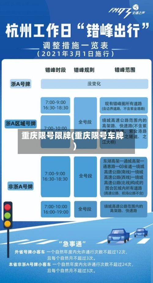 重庆限号限牌(重庆限号车牌)