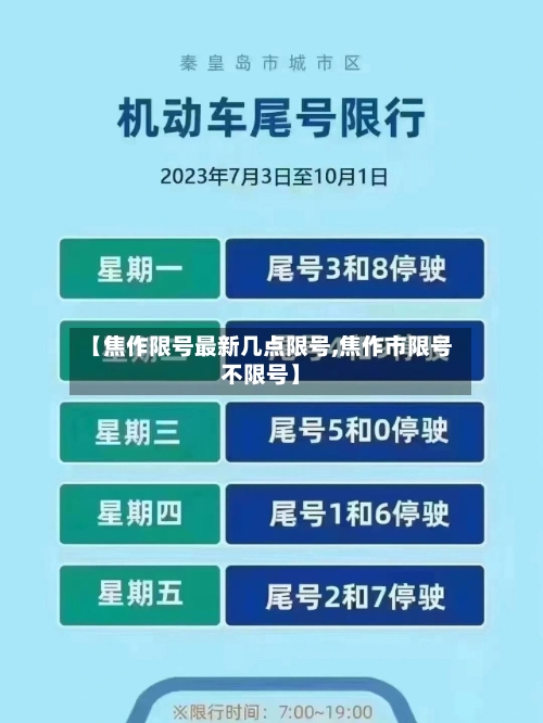【焦作限号最新几点限号,焦作市限号不限号】
