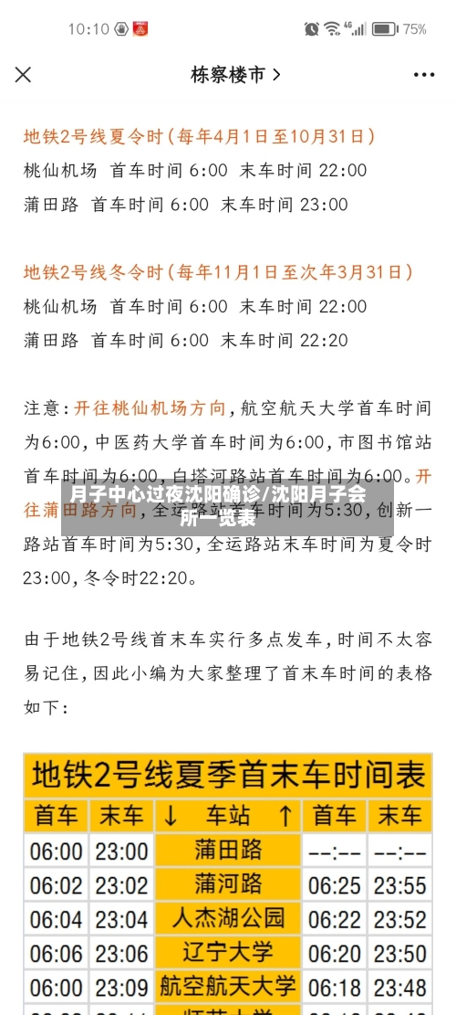 月子中心过夜沈阳确诊/沈阳月子会所一览表