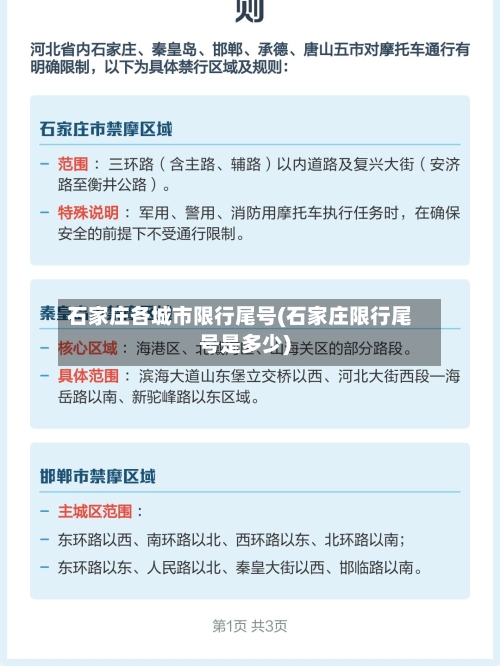 石家庄各城市限行尾号(石家庄限行尾号是多少)