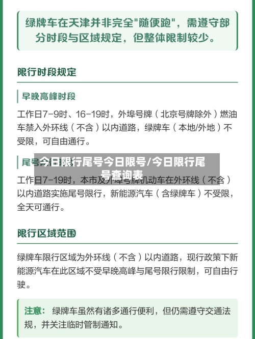 今日限行尾号今日限号/今日限行尾号查询表