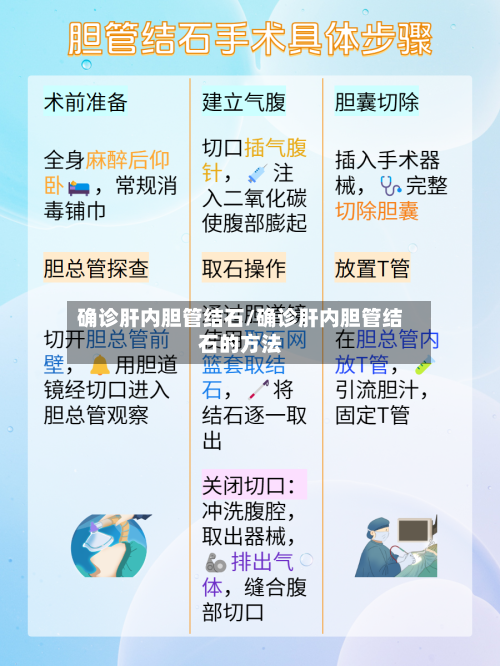 确诊肝内胆管结石/确诊肝内胆管结石的方法