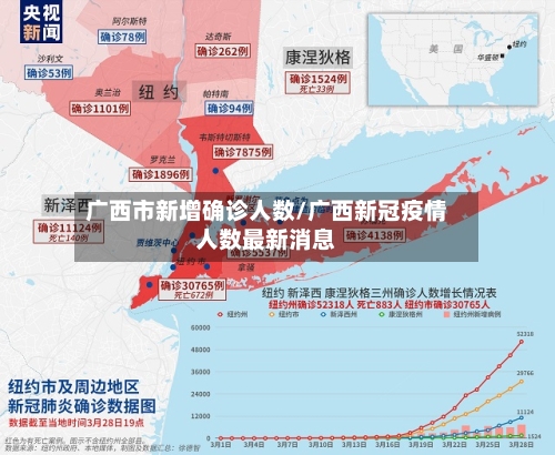广西市新增确诊人数/广西新冠疫情人数最新消息