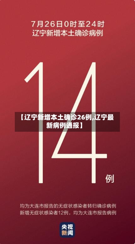 【辽宁新增本土确诊26例,辽宁最新病例通报】