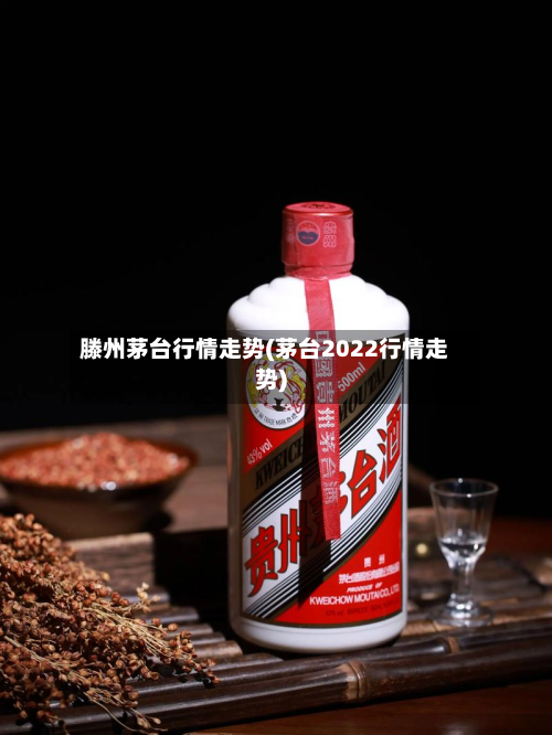 滕州茅台行情走势(茅台2022行情走势)