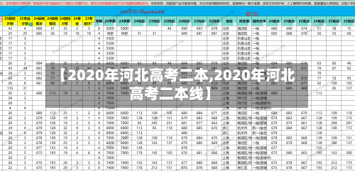 【2020年河北高考二本,2020年河北高考二本线】