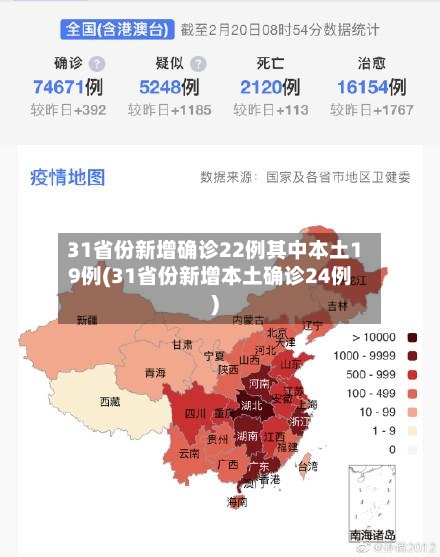 31省份新增确诊22例其中本土19例(31省份新增本土确诊24例)