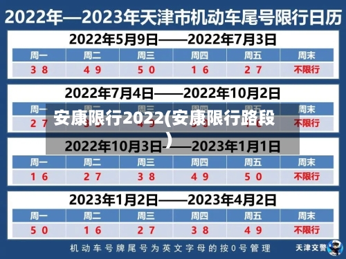 安康限行2022(安康限行路段)