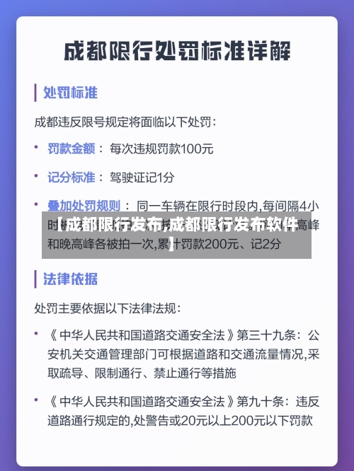 【成都限行发布,成都限行发布软件】
