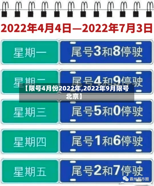 【限号4月份2022年,2022年9月限号北京】