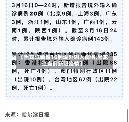 【黑龙江新增16例境外输入病例,黑龙江当前新冠疫情】