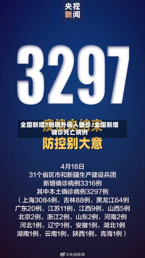 全国新增7例境外输入确诊/全国新增确诊死亡病例