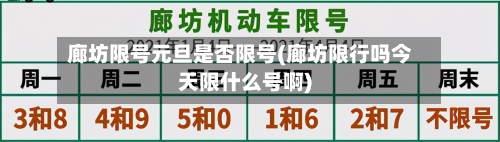 廊坊限号元旦是否限号(廊坊限行吗今天限什么号啊)
