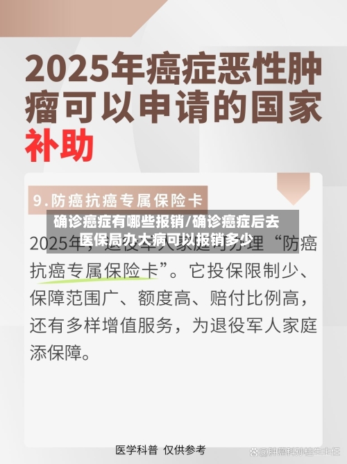 确诊癌症有哪些报销/确诊癌症后去医保局办大病可以报销多少