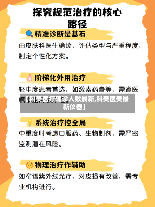【科美医疗确诊人数最新,科美医美最新仪器】