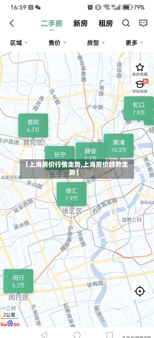 【上海房价行情走势,上海房价趋势走势】