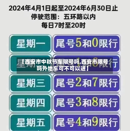 【西安市中秋节车限号吗,西安市限号吗外地车可不可以进】