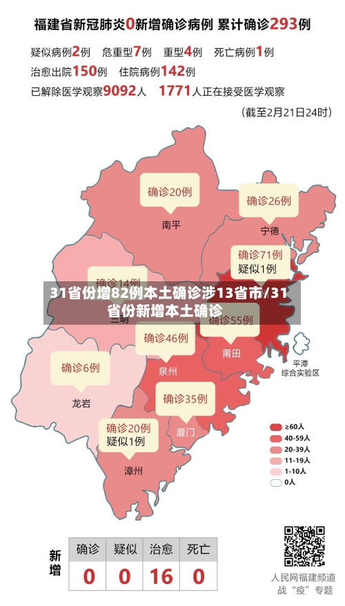 31省份增82例本土确诊涉13省市/31省份新增本土确诊